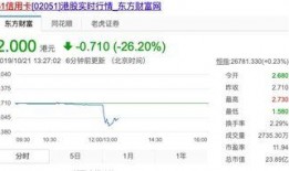 五一今日爆料,游客体验两极分化
